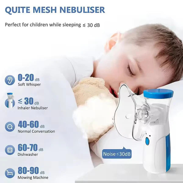 Mini Mesh Portable Nebulizer – Quiet, Compact & Easy Breathing Solution Anywhere